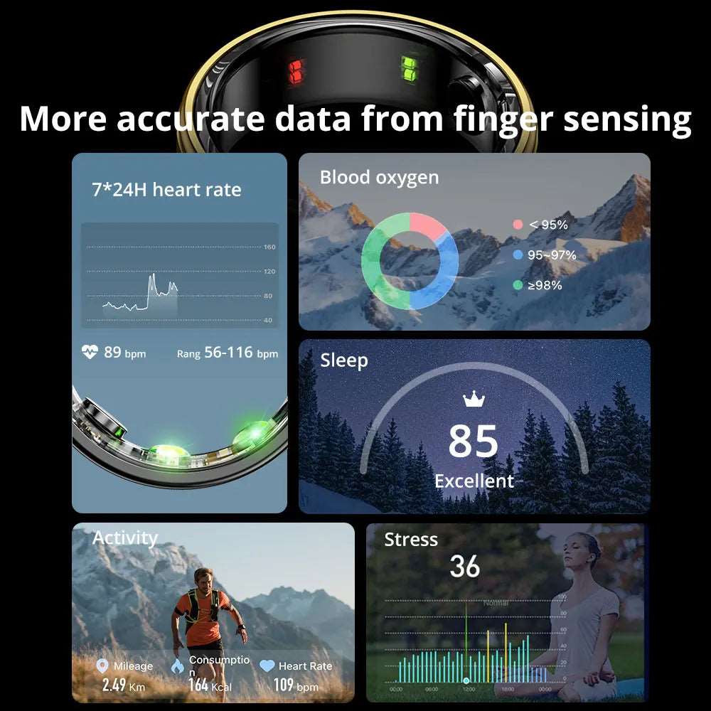 "COLMI R06 Smart Ring - Ultimate Health and Fitness Tracker for Men and Women"